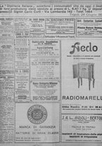 giornale/TO00207033/1933/giugno/106