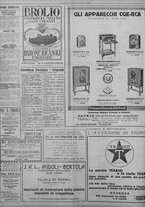 giornale/TO00207033/1933/giugno/114