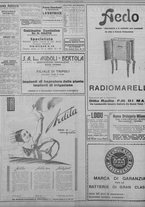 giornale/TO00207033/1933/giugno/80