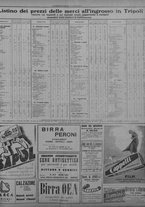 giornale/TO00207033/1933/giugno/97