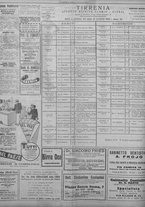 giornale/TO00207033/1933/luglio/4