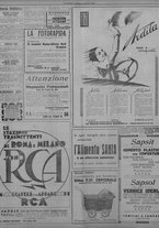 giornale/TO00207033/1933/maggio/112