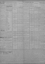 giornale/TO00207033/1933/maggio/16
