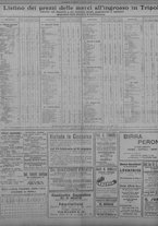 giornale/TO00207033/1933/maggio/56
