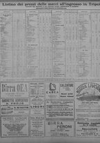 giornale/TO00207033/1933/marzo/76