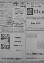 giornale/TO00207033/1933/ottobre/88