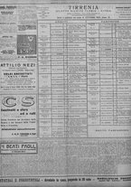 giornale/TO00207033/1933/settembre/112