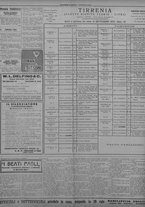 giornale/TO00207033/1933/settembre/4
