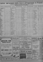 giornale/TO00207033/1934/giugno/14
