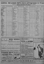 giornale/TO00207033/1934/maggio/28