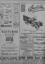 giornale/TO00207033/1934/maggio/48
