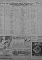 giornale/TO00207033/1934/ottobre/25