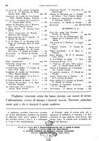 giornale/TO00207037/1932/unico/00000266
