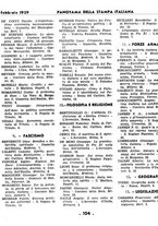 giornale/TO00207255/1939/unico/00000078