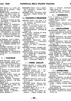 giornale/TO00207255/1939/unico/00000111