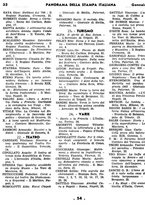 giornale/TO00207255/1939/unico/00000116