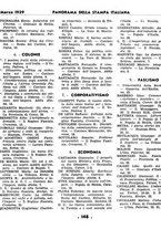 giornale/TO00207255/1939/unico/00000166