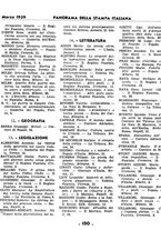 giornale/TO00207255/1939/unico/00000168