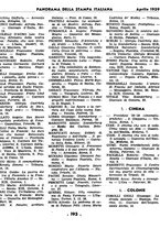 giornale/TO00207255/1939/unico/00000215