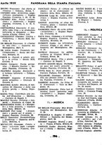 giornale/TO00207255/1939/unico/00000218