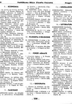 giornale/TO00207255/1939/unico/00000264