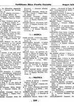 giornale/TO00207255/1939/unico/00000265