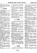 giornale/TO00207255/1939/unico/00000267