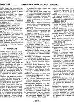 giornale/TO00207255/1939/unico/00000318