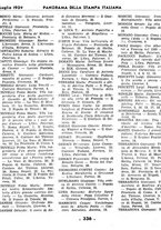 giornale/TO00207255/1939/unico/00000370