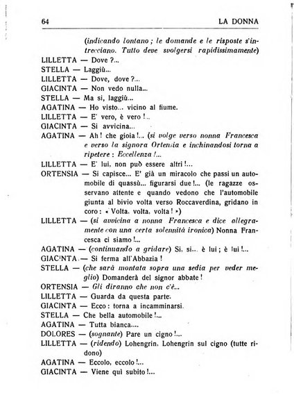 La donna italiana rivista mensile di lettere, scienze, arti e movimento sociale femminile