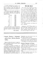 giornale/TO00207390/1931/unico/00000251