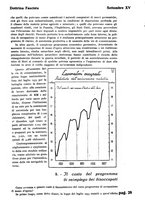 giornale/TO00207394/1937-1938/unico/00000034
