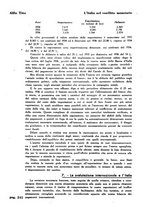 giornale/TO00207394/1937-1938/unico/00000257