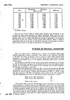 giornale/TO00207394/1937-1938/unico/00000383