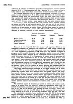 giornale/TO00207394/1937-1938/unico/00000385