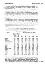 giornale/TO00207394/1937-1938/unico/00000530