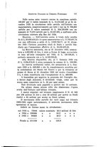 giornale/TO00208252/1926-1927/unico/00000117