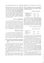 giornale/TO00208252/1926-1927/unico/00000562