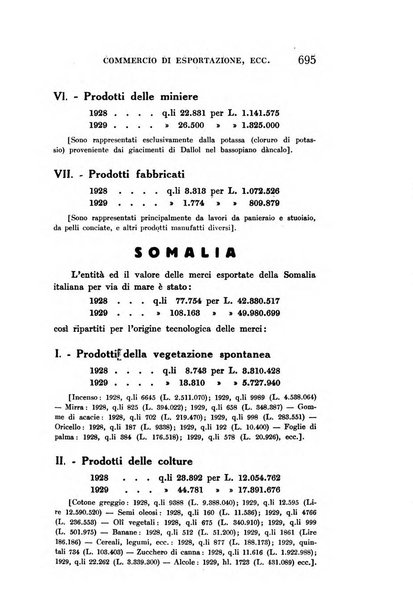 L'ordine fascista polemica