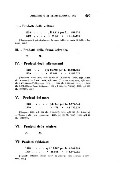 L'ordine fascista polemica