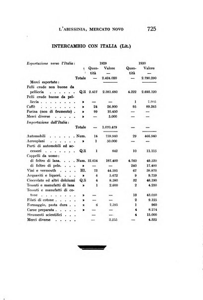 L'ordine fascista polemica