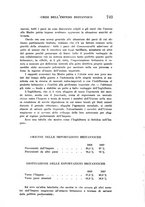 giornale/TO00208252/1931/unico/00000827