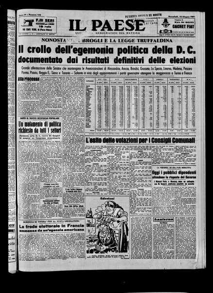 Il paese : quotidiano democratico del mattino