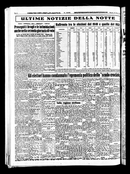 Il paese : quotidiano democratico del mattino