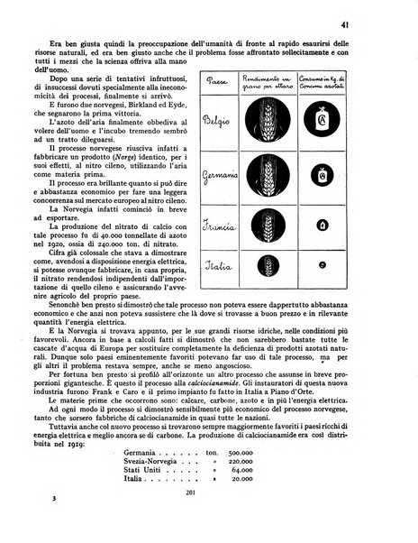 Problemi d'Italia rassegna mensile dei combattenti