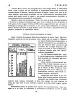 giornale/TO00208410/1925/v.1/00000462