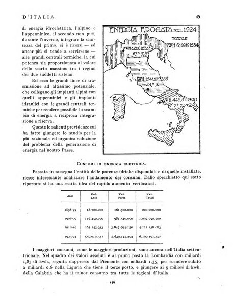 Problemi d'Italia rassegna mensile dei combattenti