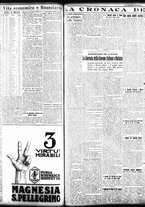 giornale/TO00208426/1933/maggio/54
