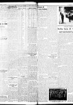 giornale/TO00208426/1933/ottobre/26