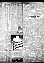 giornale/TO00208426/1934/marzo/17